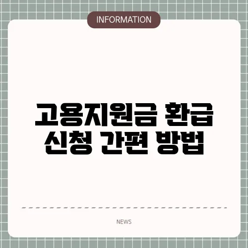 고용지원금 환급 신청 간편 방법