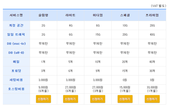 오션닷컴