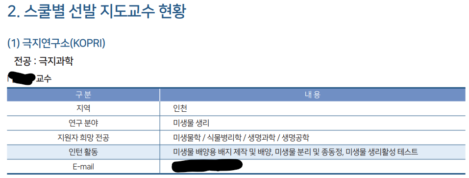 교수님 개인정보는 가렸다.