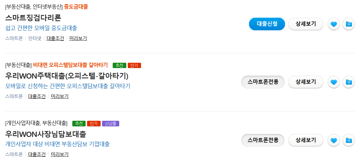 우리은행 주택담보대출 금리