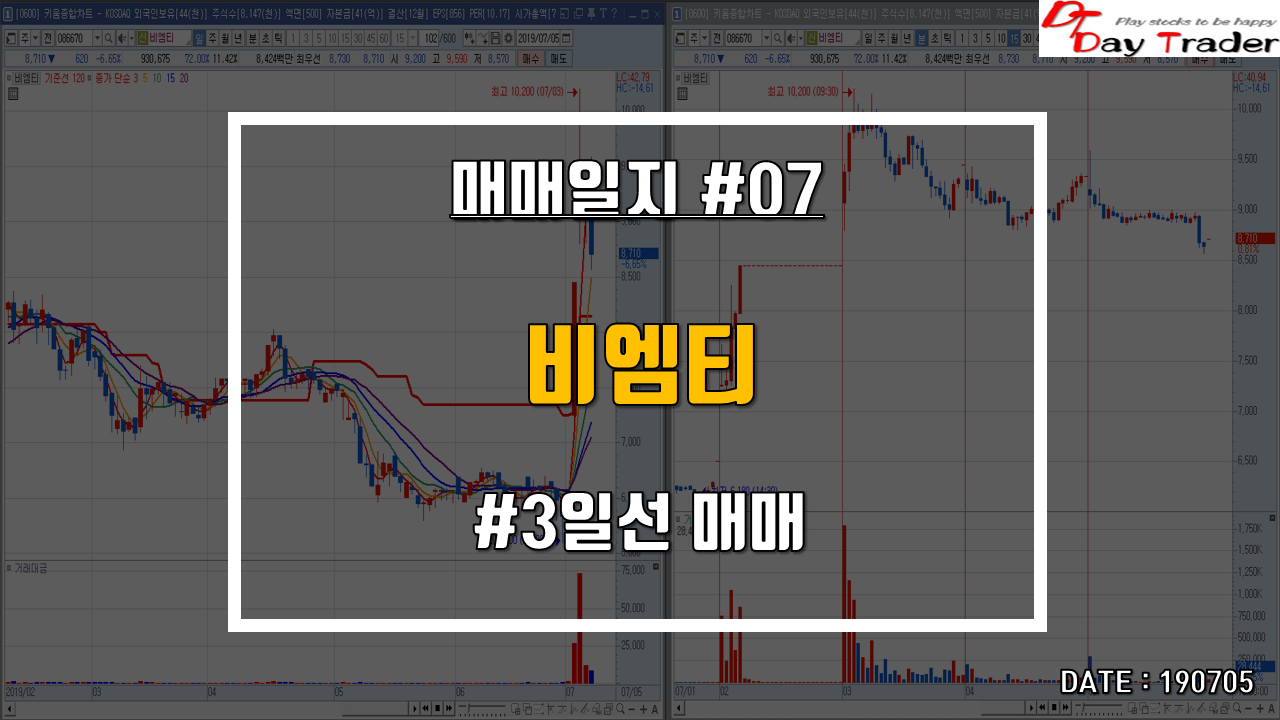 비엠티 - 3일선 익절 매매일지
