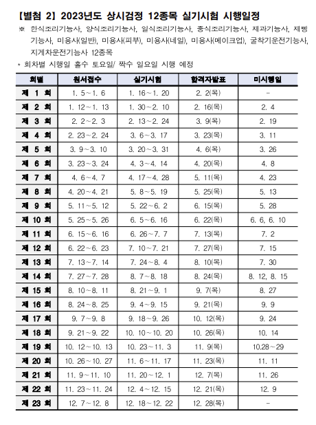 한식조리기능사