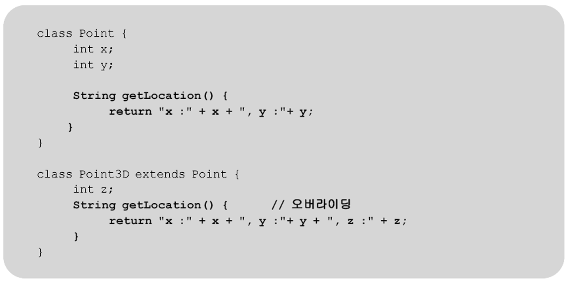 오버라이딩 이미지