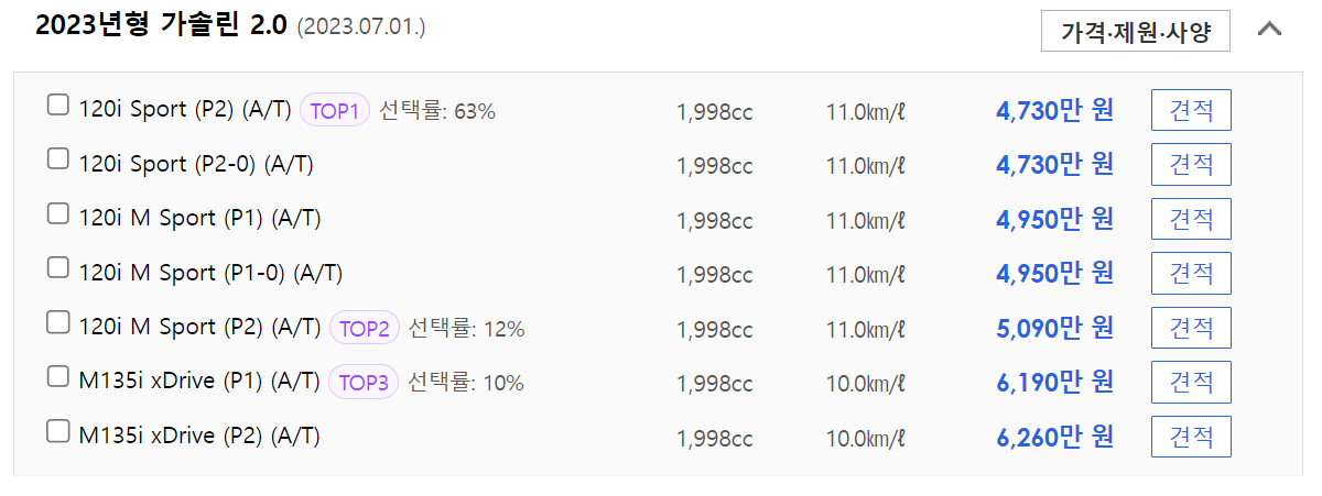 BMW 1시리즈 가격표