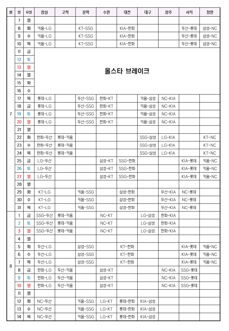 2025KBO정규시즌경기일정