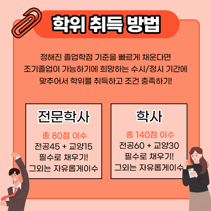 간단하게 조건을 맞추자 한밭대학교 편입 온라인으로 4