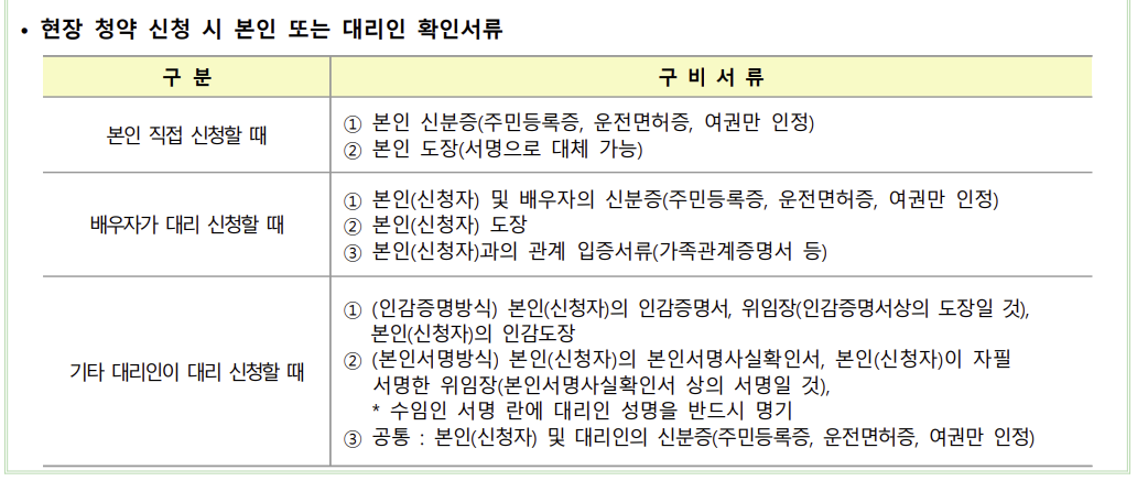 대전장대 A1 행복주택 신청방법