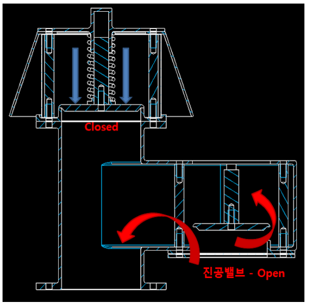 Breather valve operation description-2