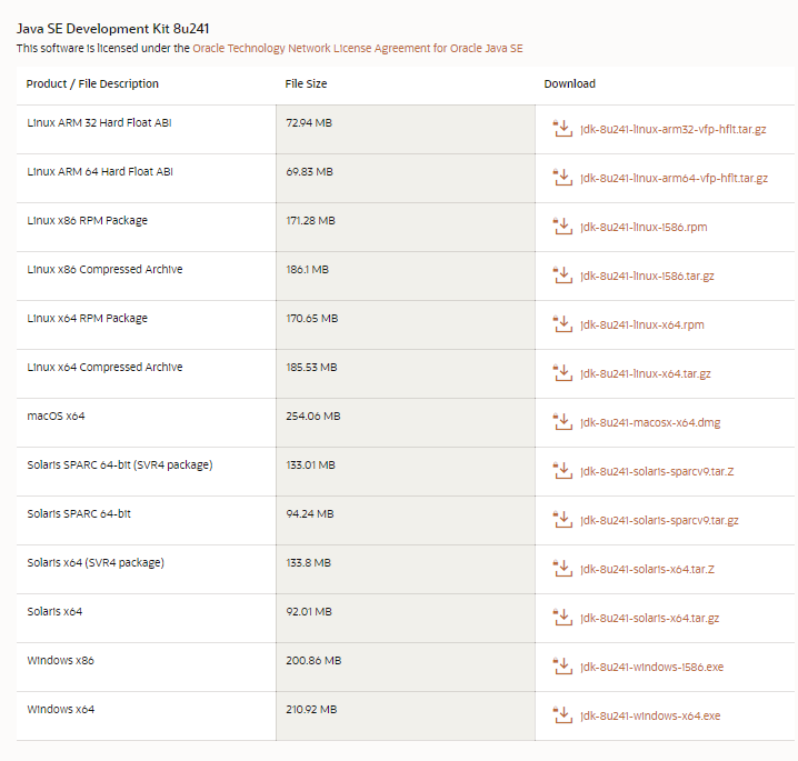  Ubuntu 14.04에 Oracle JDK 8 다운로드 및 설치 방법