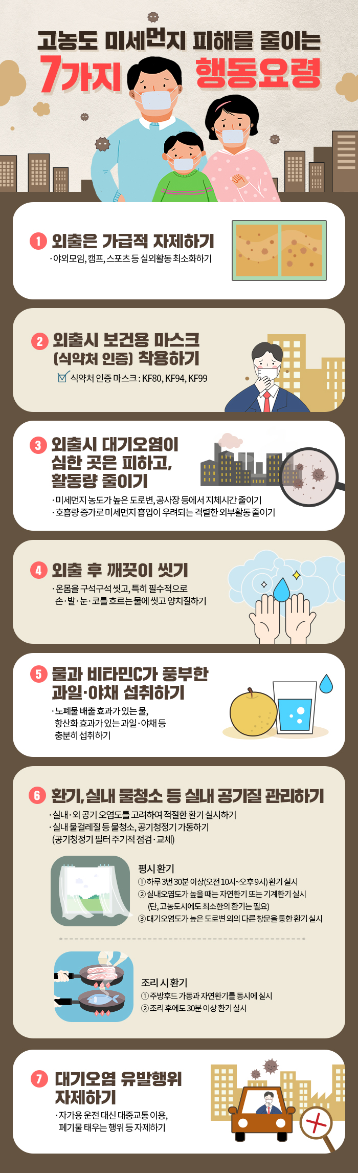  고농도 미세먼지 발생 시 행동요령