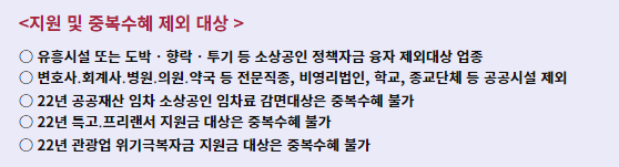 서울 임차 소상공인 지킴자금