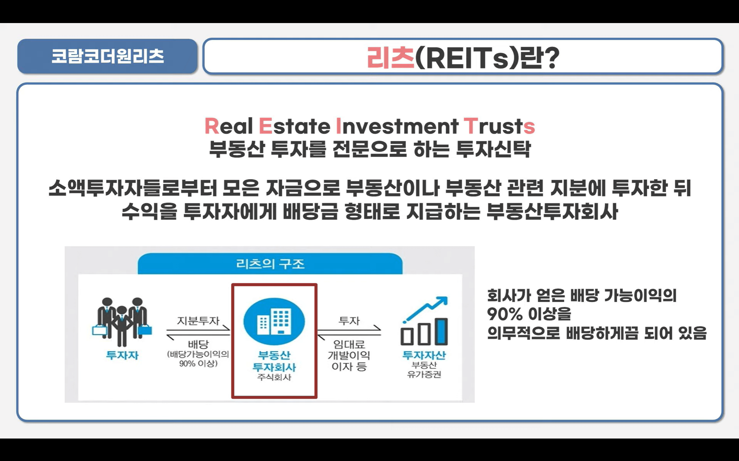 코람코더원리츠는 뭐하는 기업?