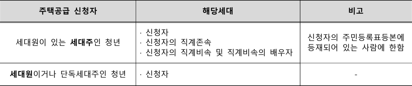 창동-아우르네빌리지-신청자격2