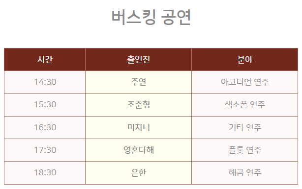 경춘선 공릉숲길 커피축제