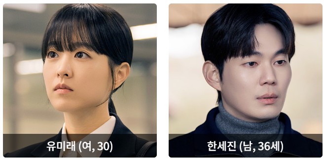 미지의 서울 OST-10CM의 ‘노을’ 무료듣기 인물관계도