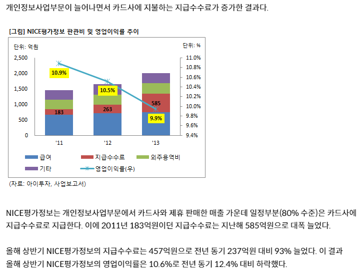 (주)나이스하나 이미지