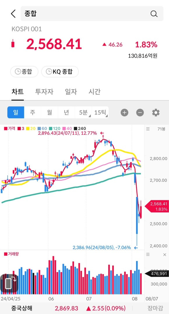 엑세스엑셀 이미지