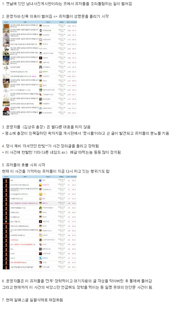  (내용정리) 커뮤니티 웃긴대학, '알페스' 사태로 운영자와 유저간 갈등 재점화
