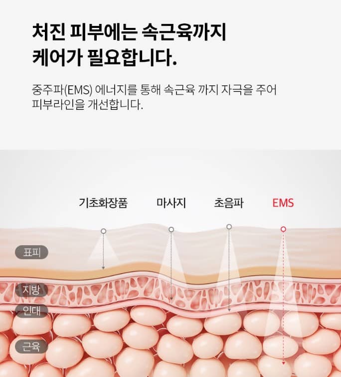 휴그랩 리즈라인 사용 방법