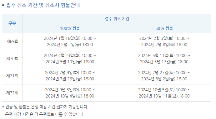 한국사능력검정시험 접수취소