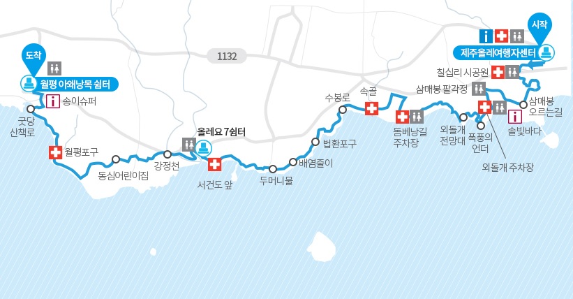 제주 올레길 7코스, 제주올레 여행자센터
