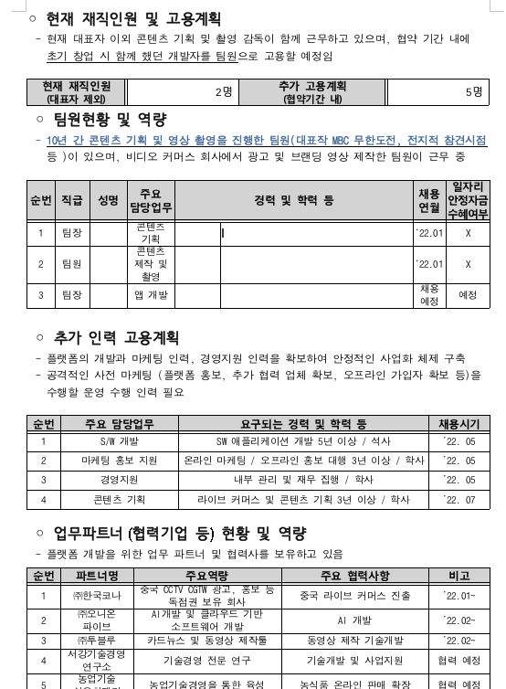  사업계획서 작성 (22)_직원 현황 및 역량(팀 구성)