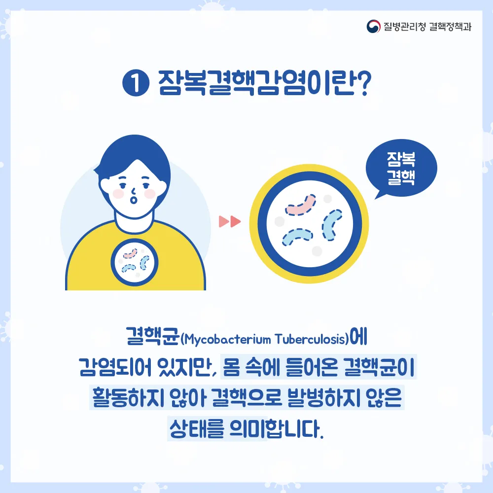 잠복 결행 양성일때 치료하는 방법_2