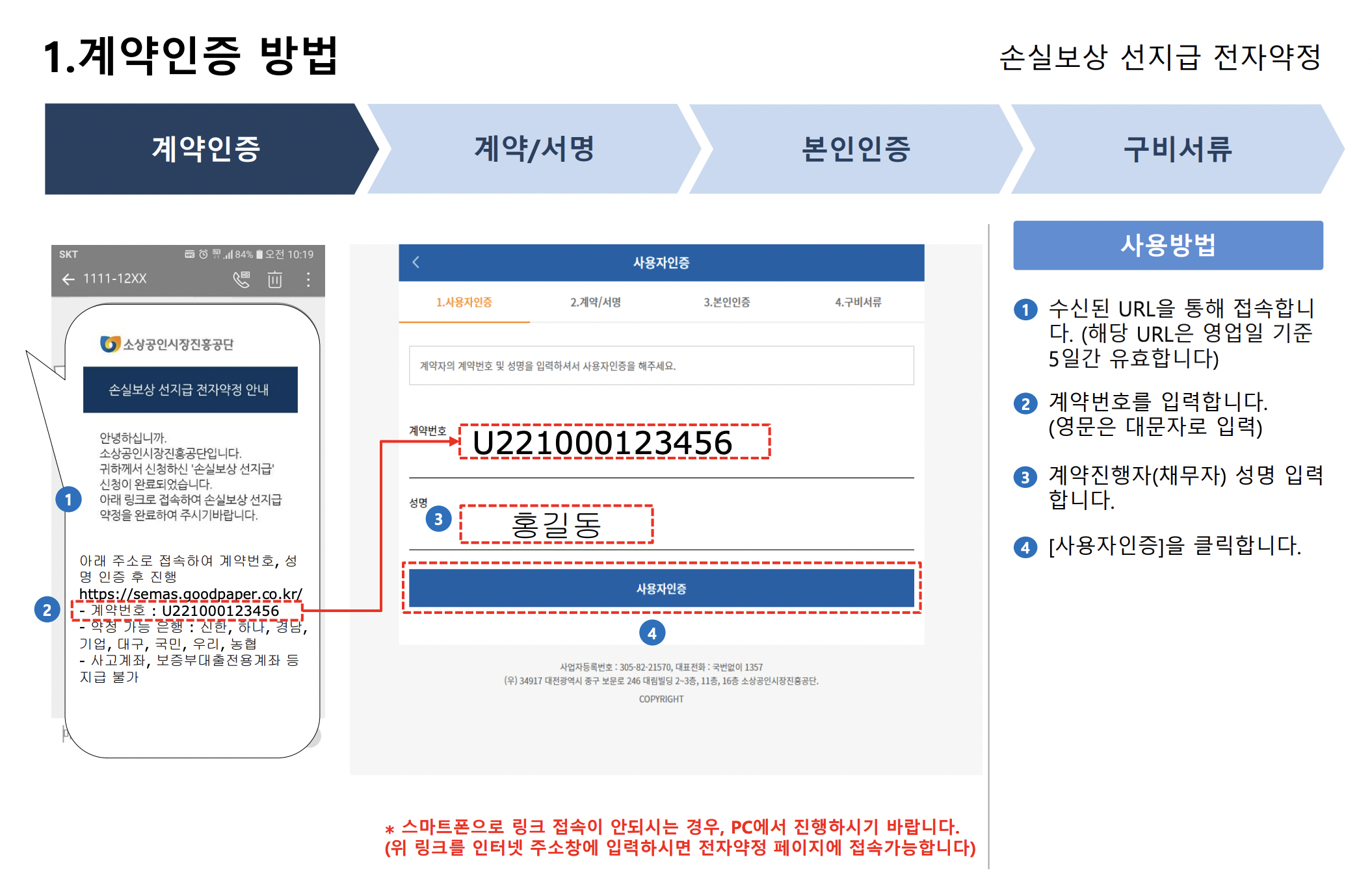 계약인증-방법