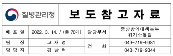 코로나 유급휴가 지원금