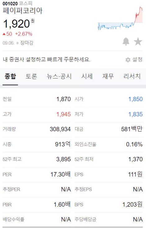 페이퍼코리아 정보