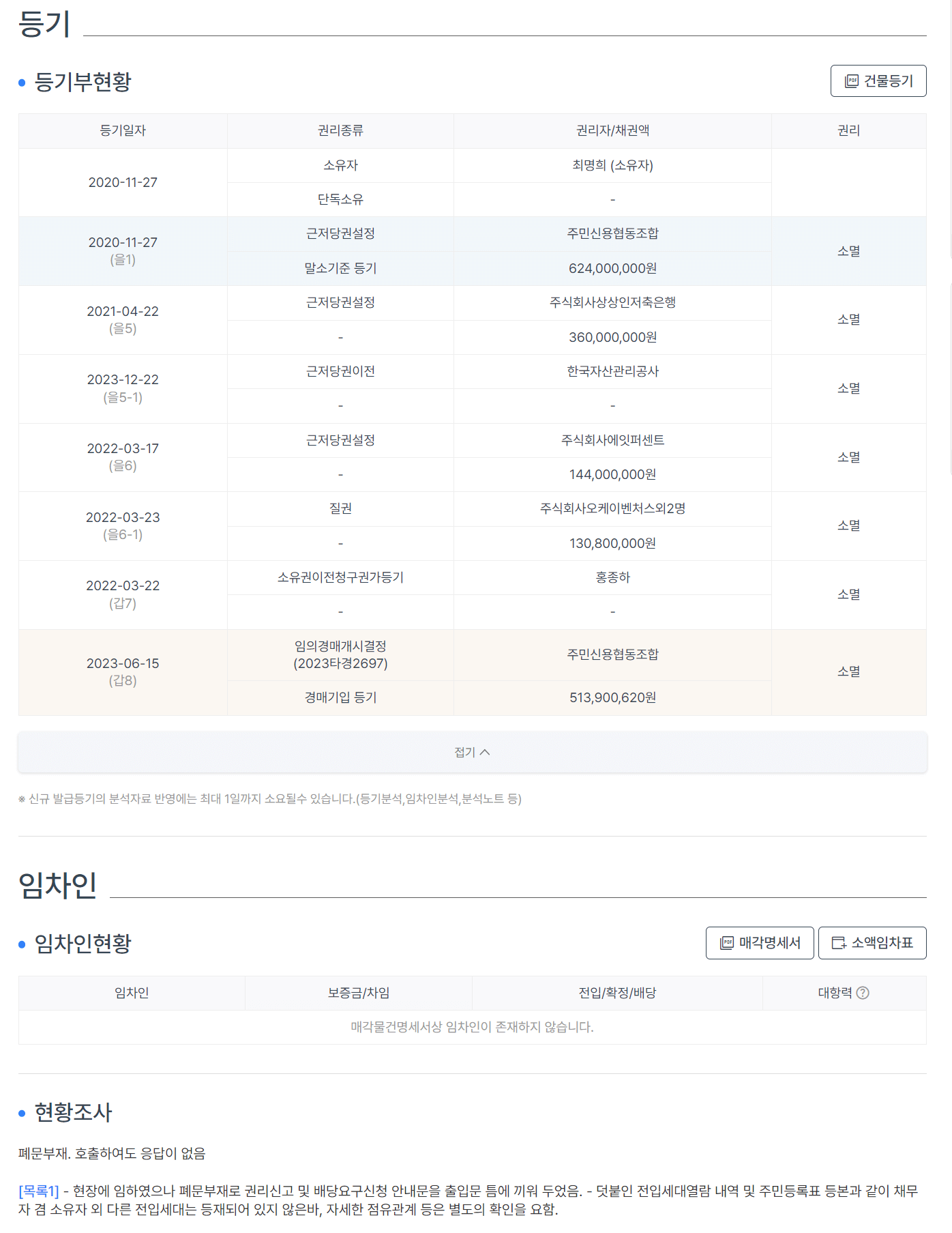 산운마을12단지 권리 분석 표