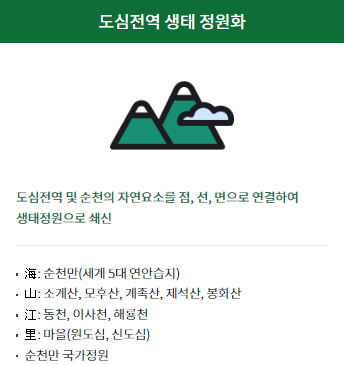 순천형 박람회