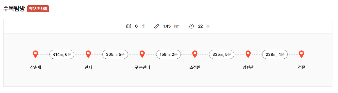 청와대 관람신청 외국인 취소 방법 관람 코스 시간