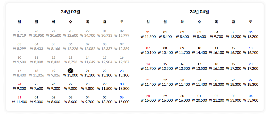 실시간 렌트카 최저가