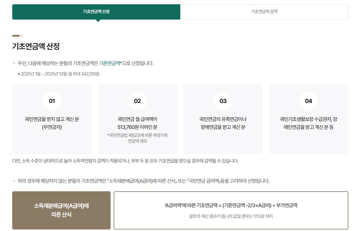 2025년 대한민국 기초노령연금 수급자격 및 신청 가이드 연령, 소득, 재산, 절차 완벽 해설