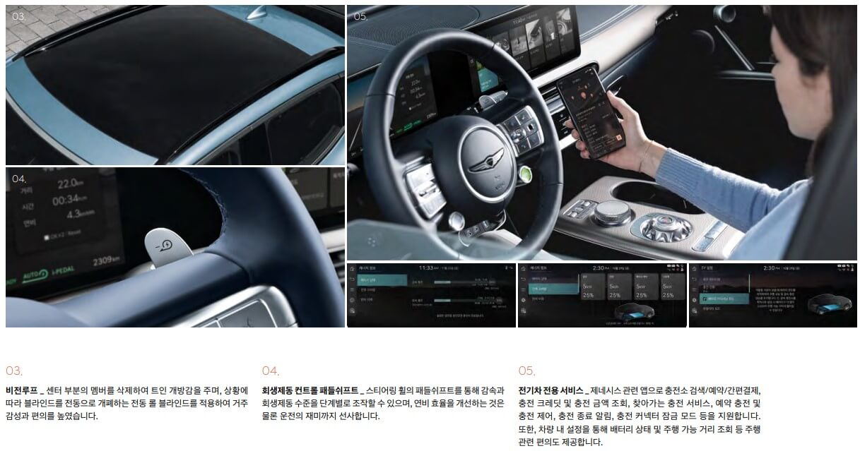 2024 GV60 가격표(신형)