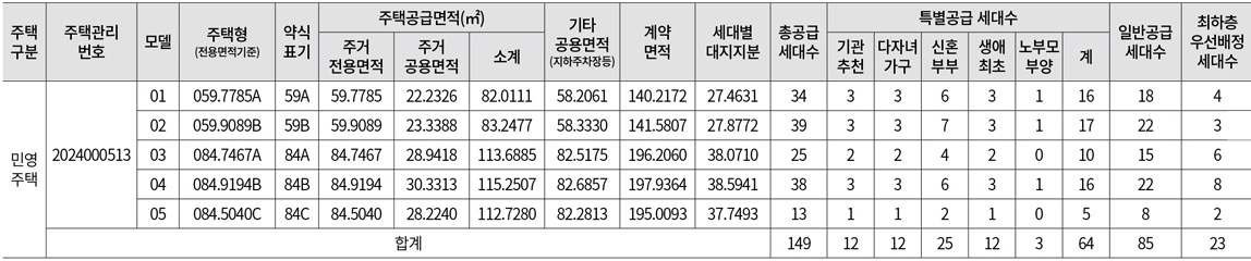 청담르엘-2