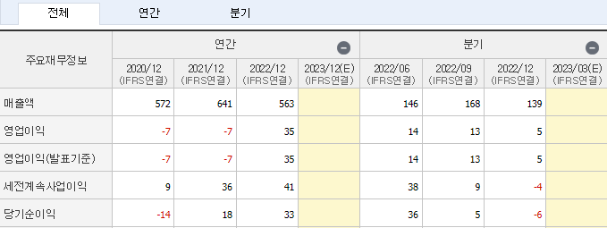 한빛소프트