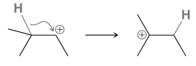 1&#44;2-hydride shift