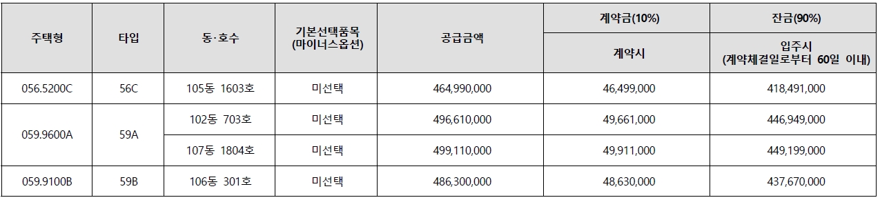 의왕고천A-2BL신혼희망타운-6