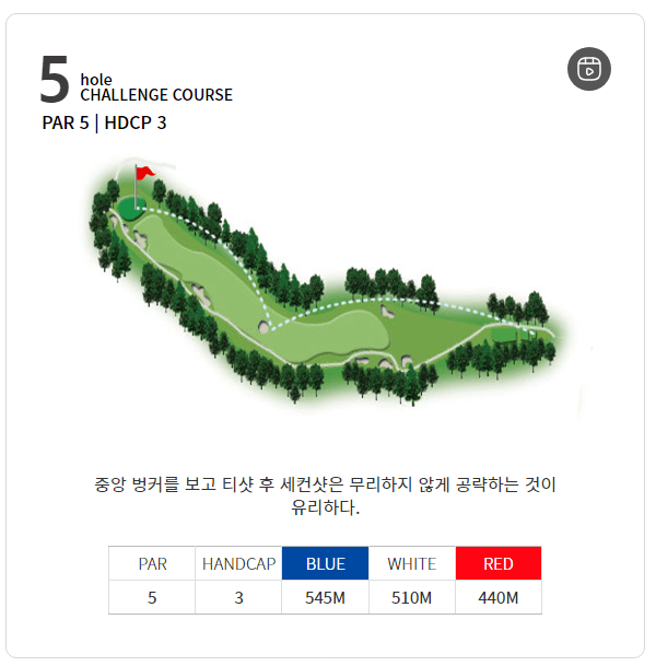 코리아 CC 챌린지코스 05