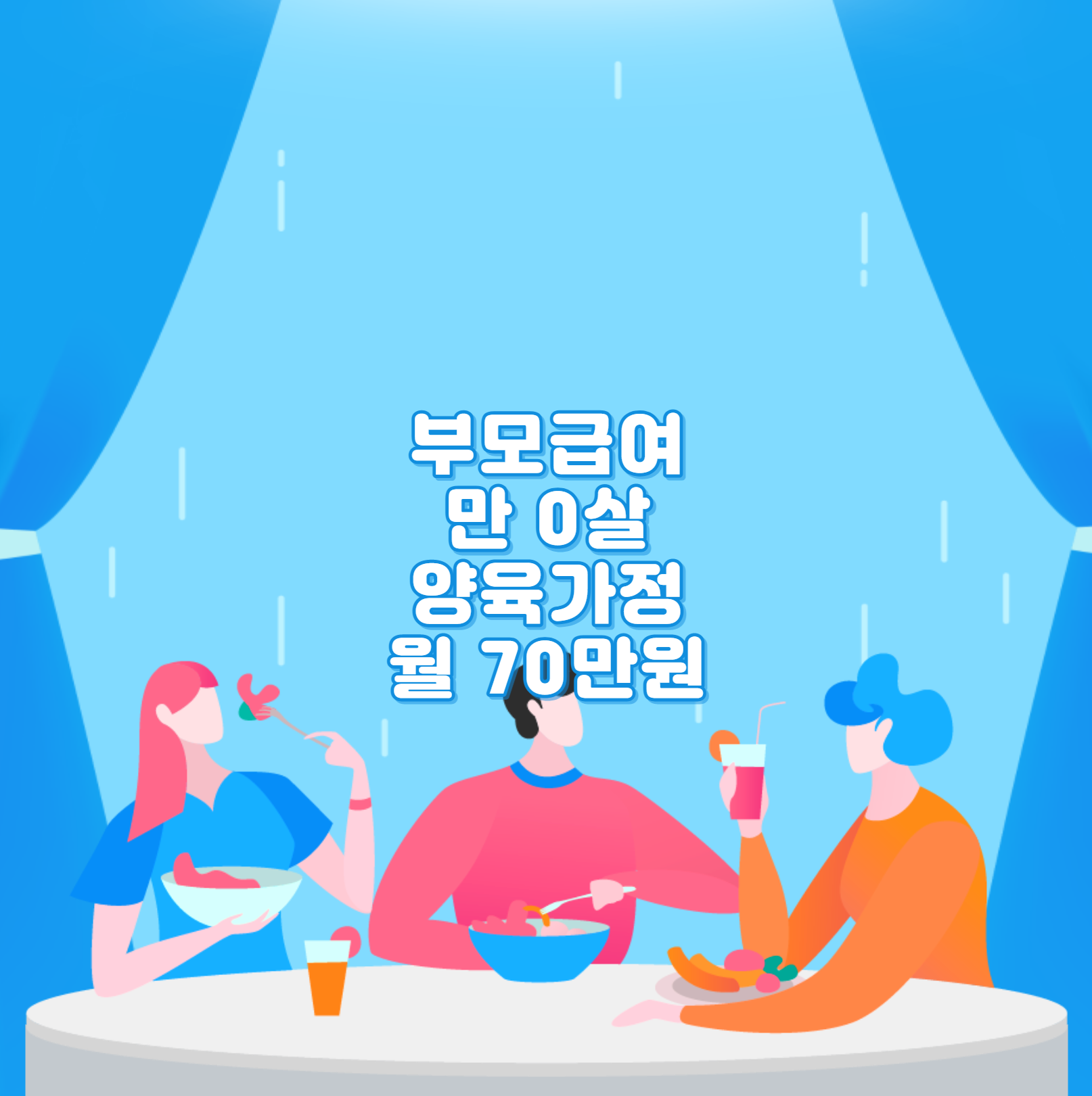  부모 급여 지급 만 0살 양육가정에 월 70만원 상세 기준 알아보기