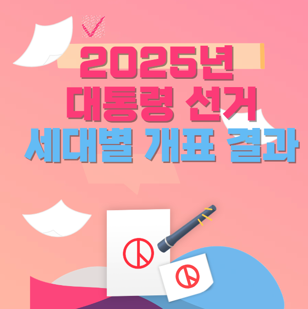 21대 대통령 선거 세대별 개표 결과 한눈에 보기 (10대 20대 30대 40대 50대 60대 70대이상)