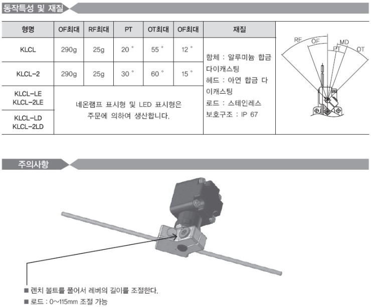 (주)리미트 이미지