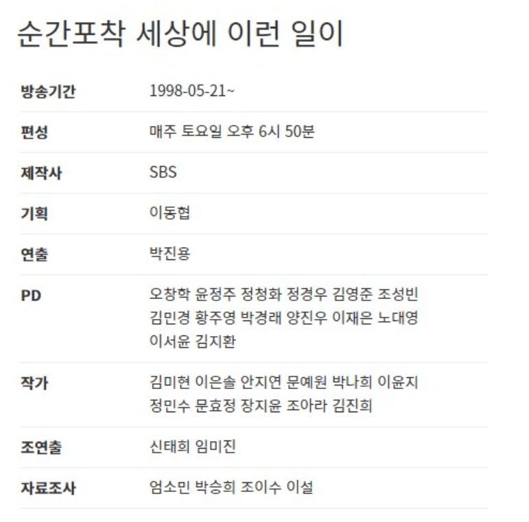 세상에 이런일이 폐지