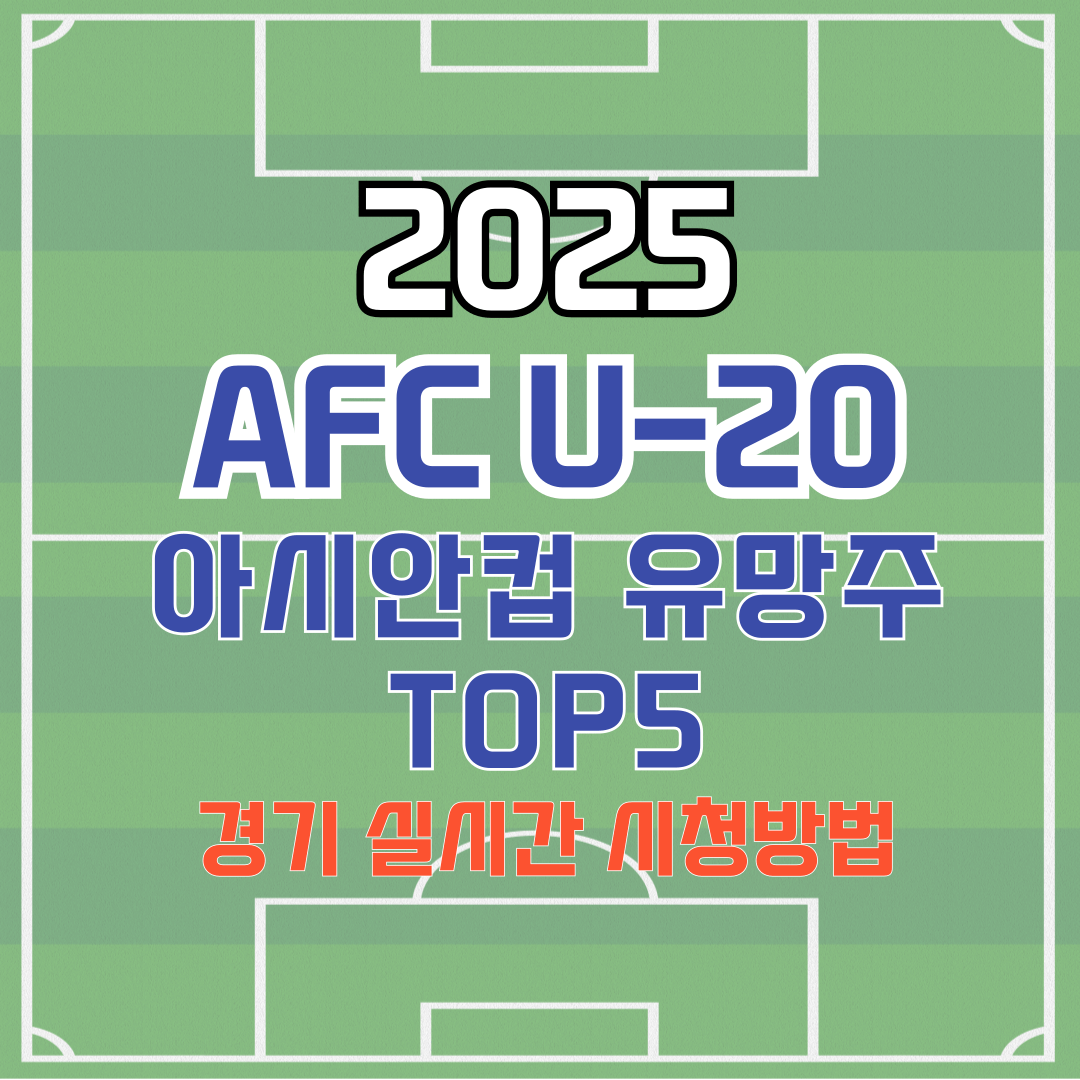 2025 AFC