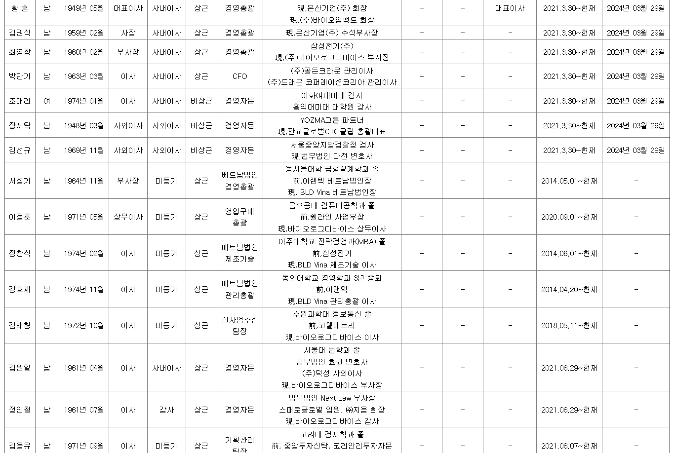 금성경영컨설팅 이미지