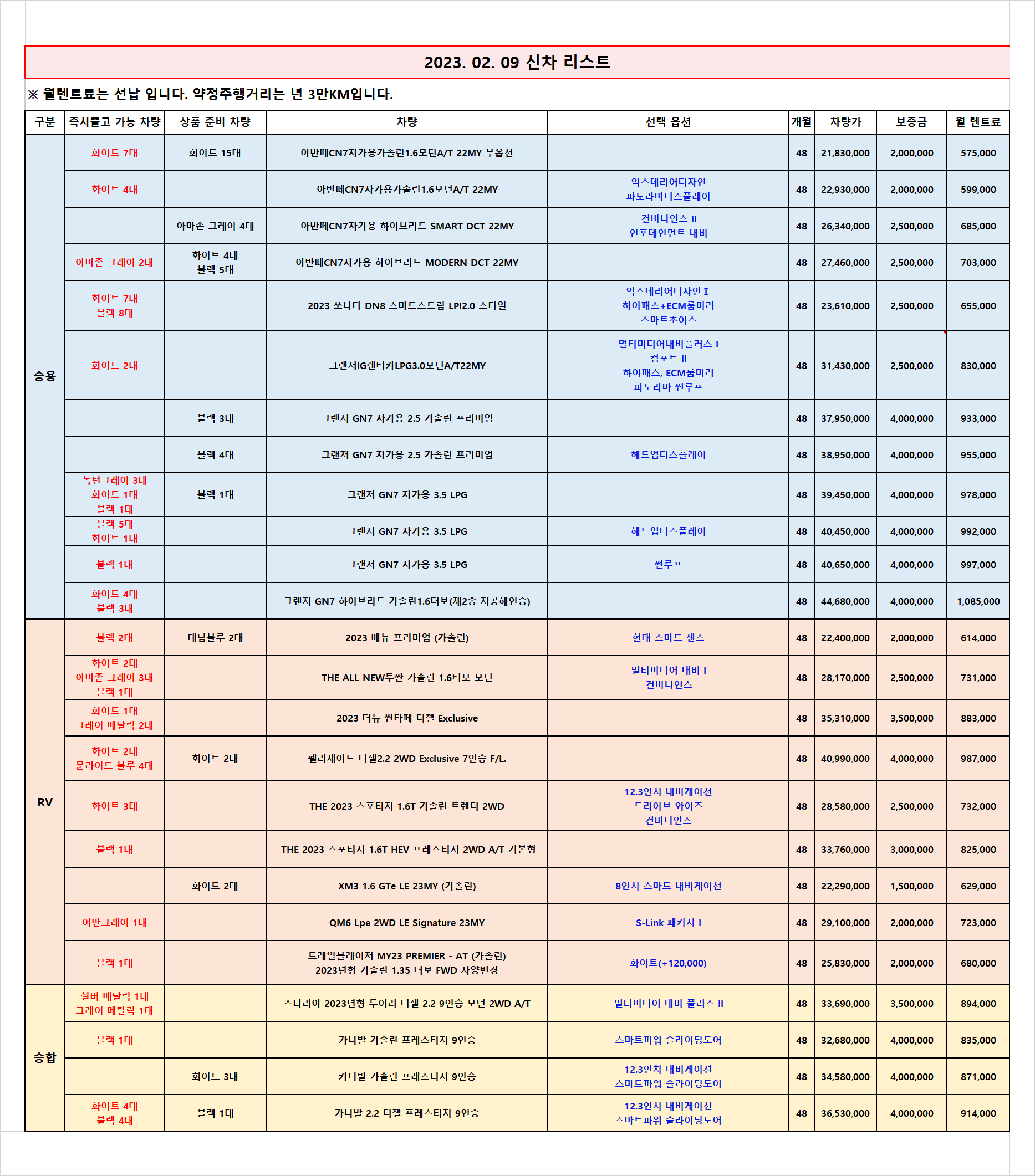  (무심사 즉출)신차 차량 리스트 _2023.02.09 기준_렌탈셀러카