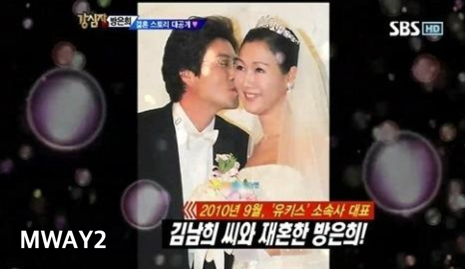 방은희