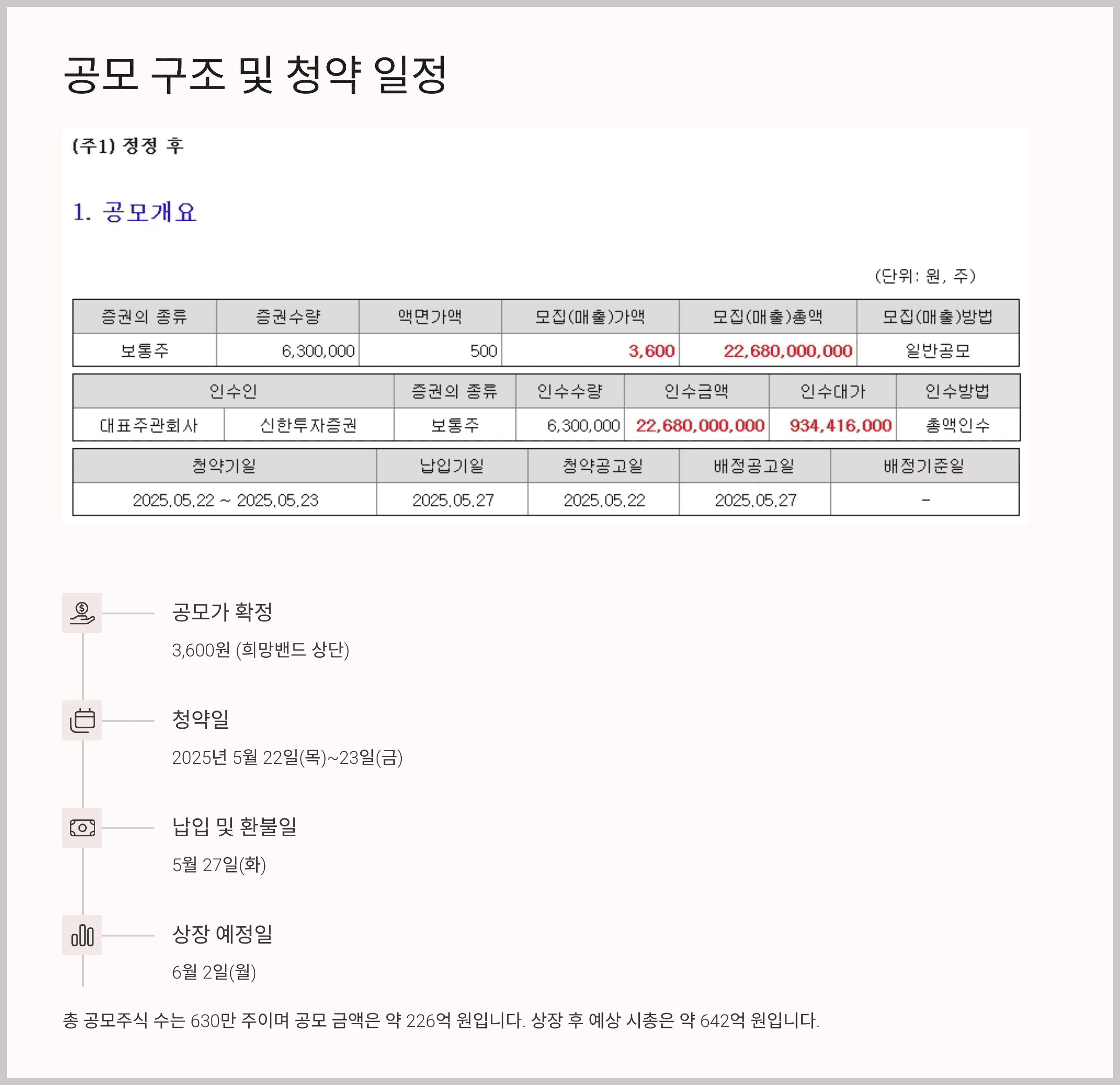 공모 구조 및 청약 일정 요약